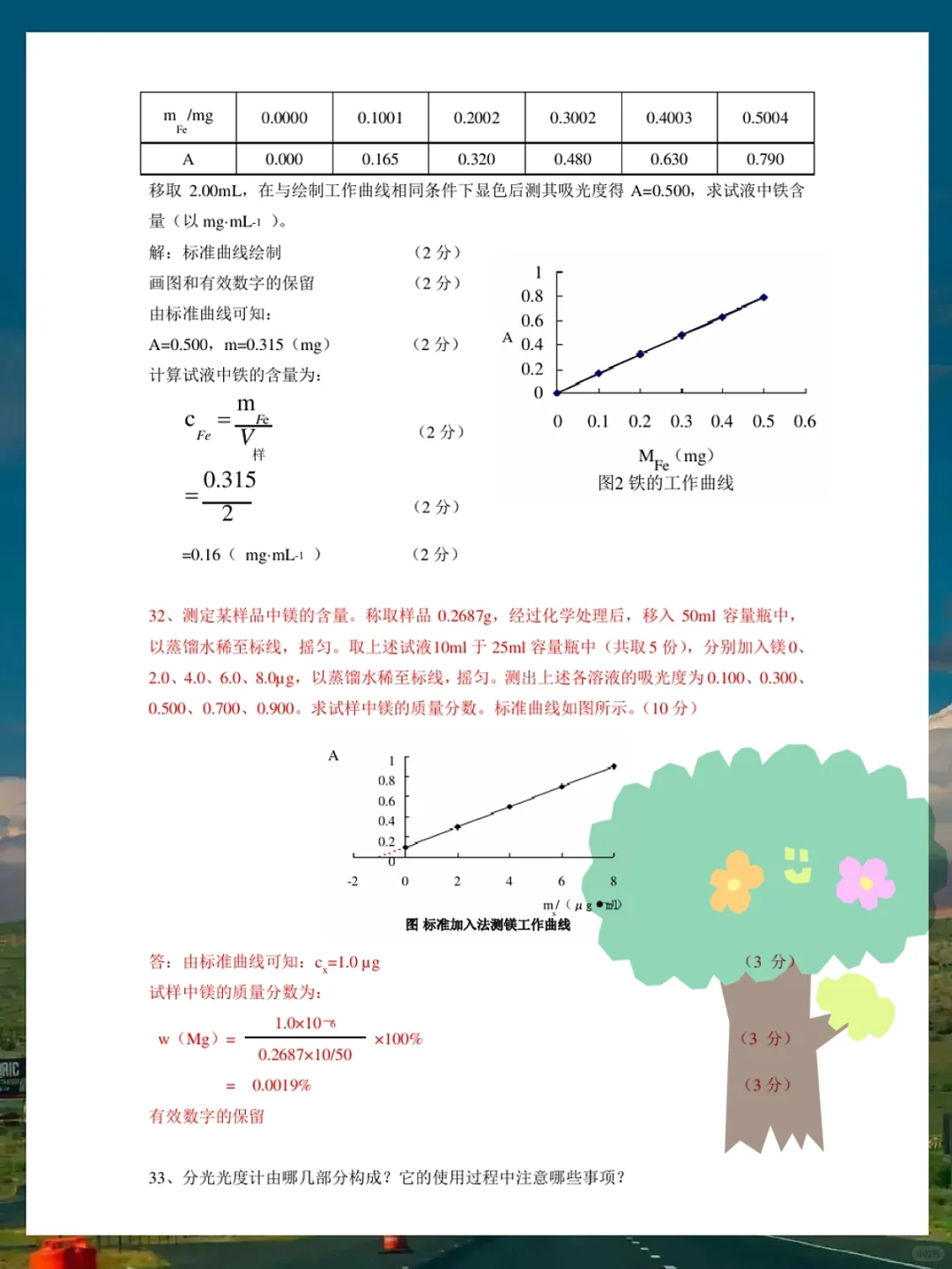 仪器分析，这些题，你是一定要刷的！