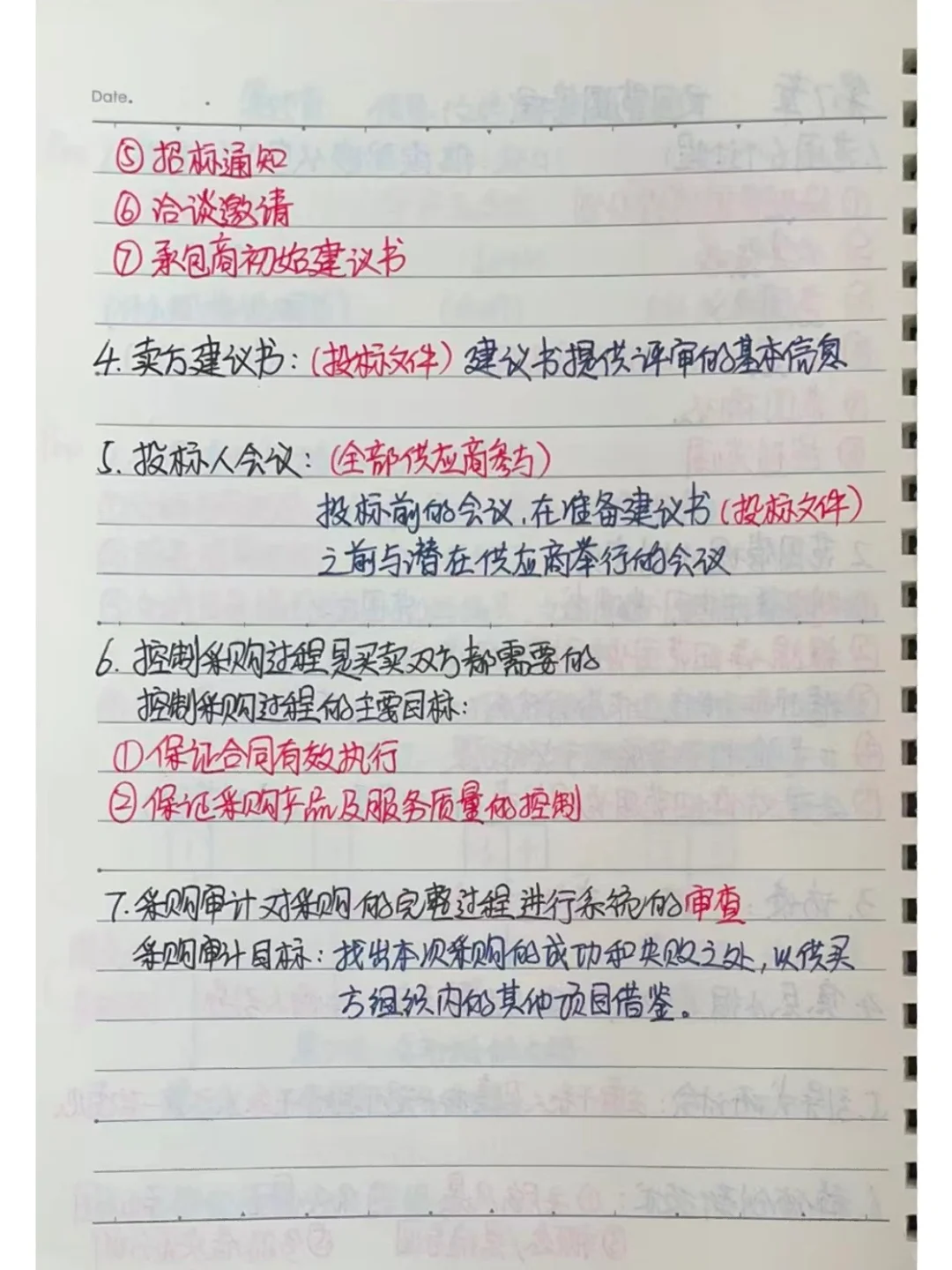 软考系统集成丨第14章 采购管理