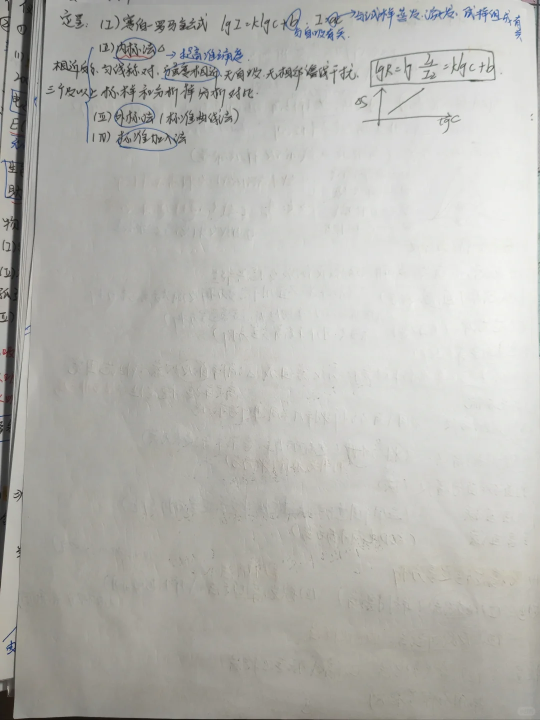 《仪器分析》知识点