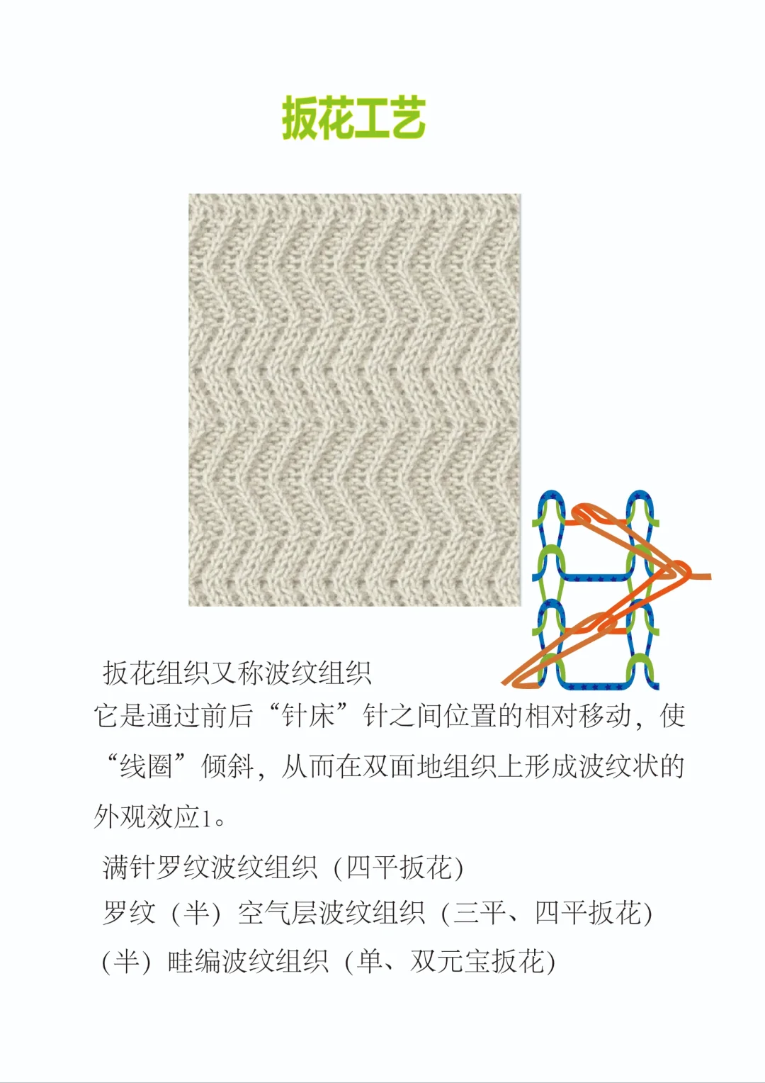 了解这些毛衫工艺，其实组织设计非常容易学