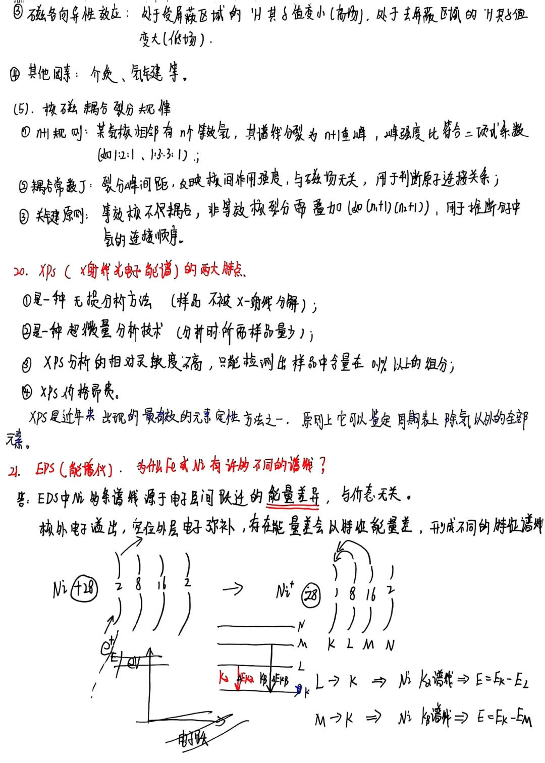 仪器分析技术测试
