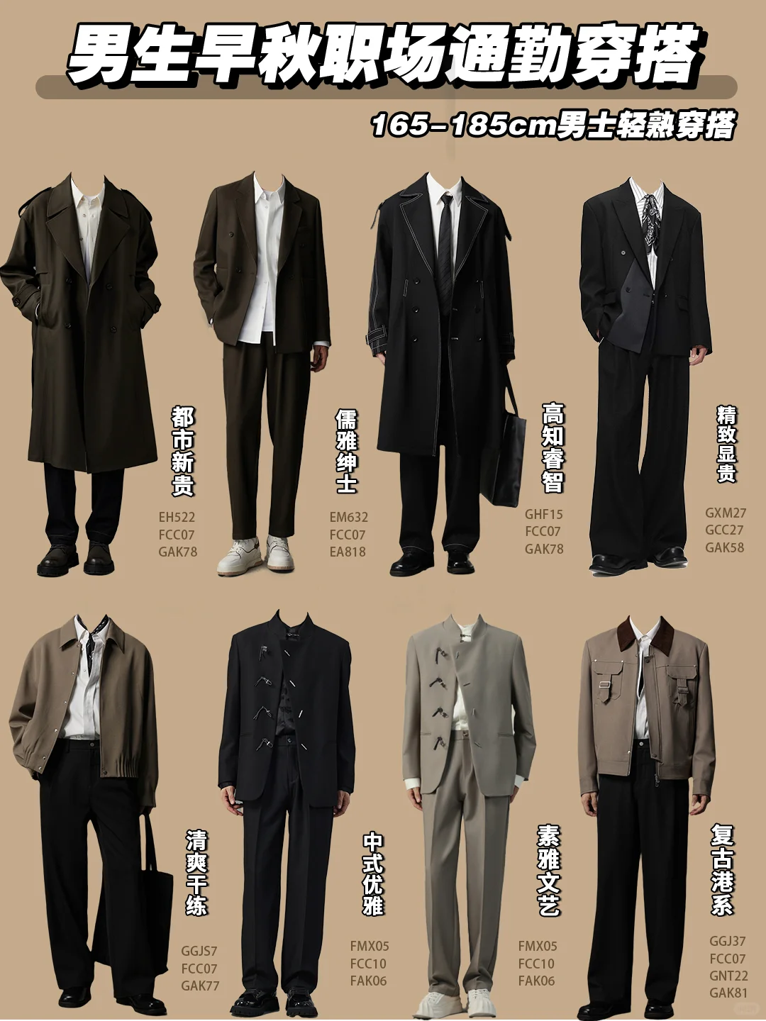 纯干货|165-185轻熟男士早秋职场通勤穿搭