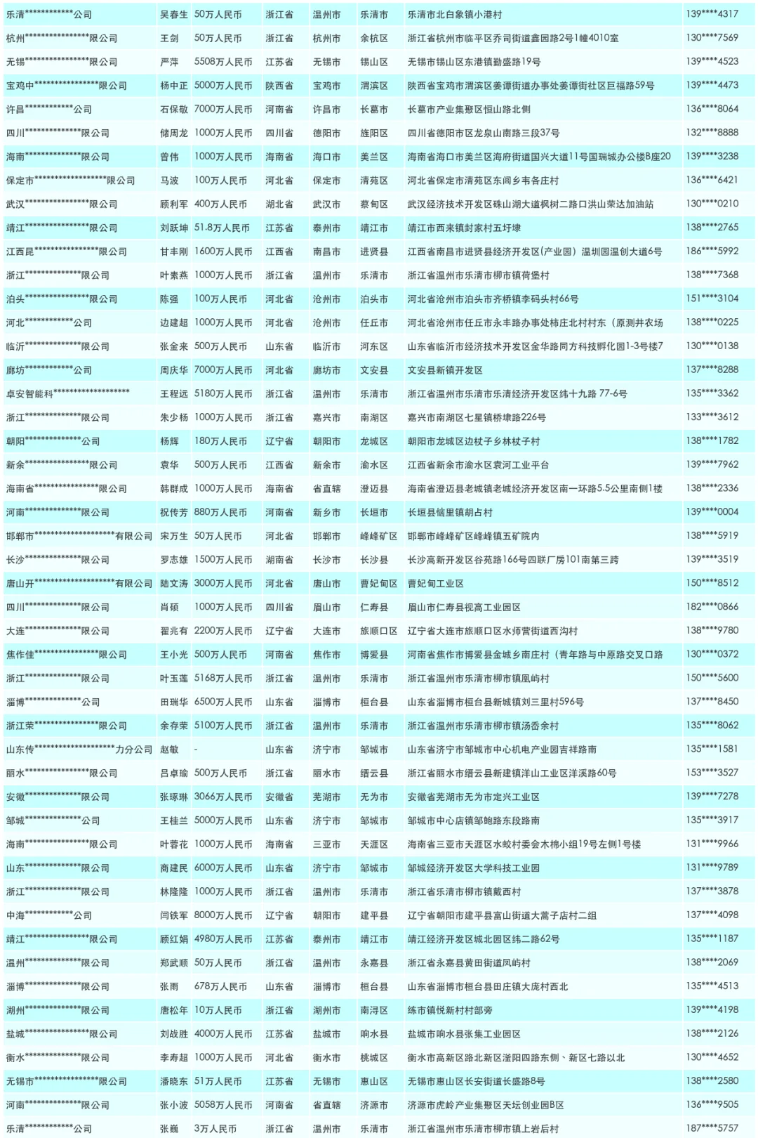 防爆设备厂家源头供应商名单名录