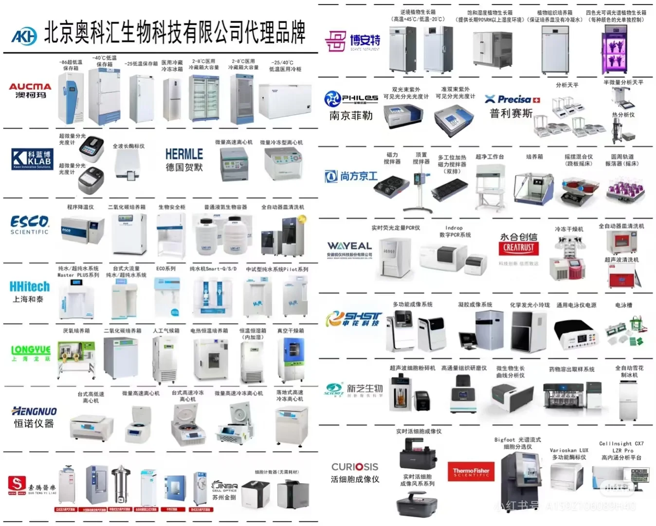 紫外分光，总有机碳，微波消解，原子吸收等