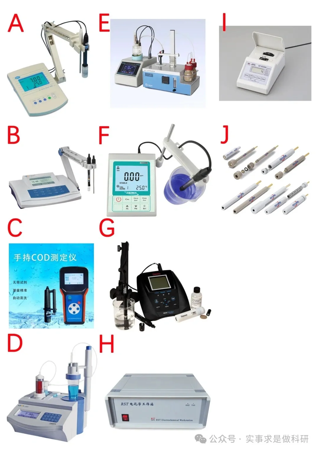 测试分析仪器合集之电化学分析仪器