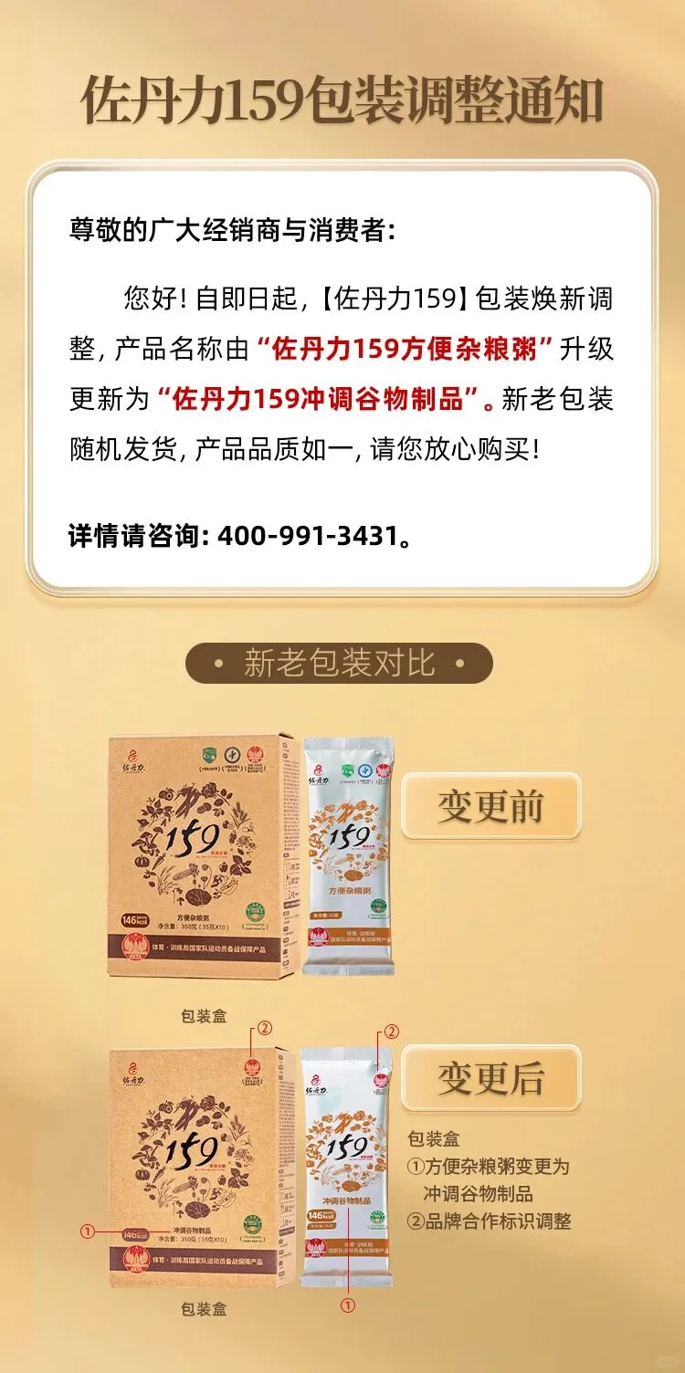 佐丹力159包装调整通知