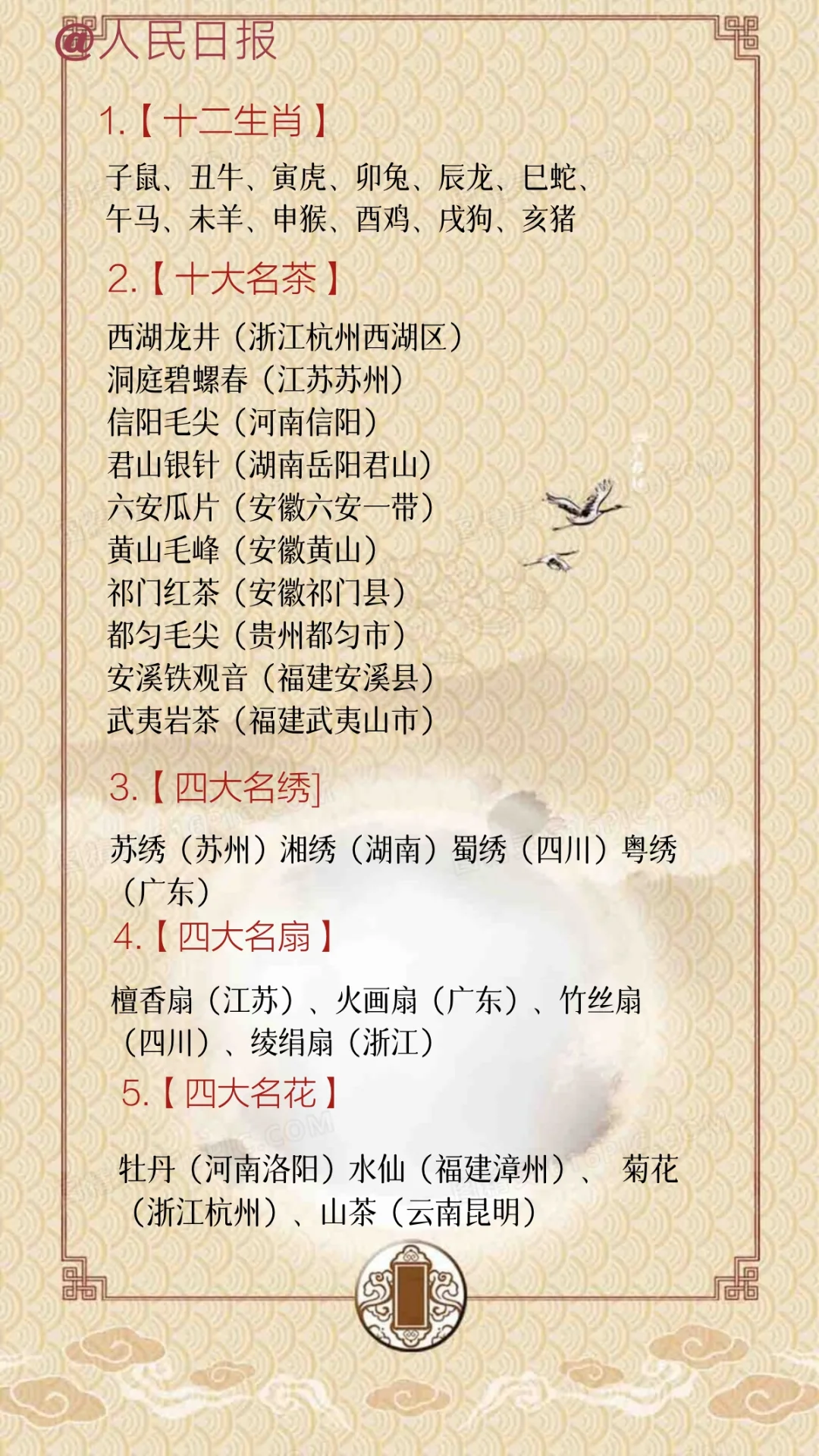 人民日报/55个中国文化常识，收藏慢慢看