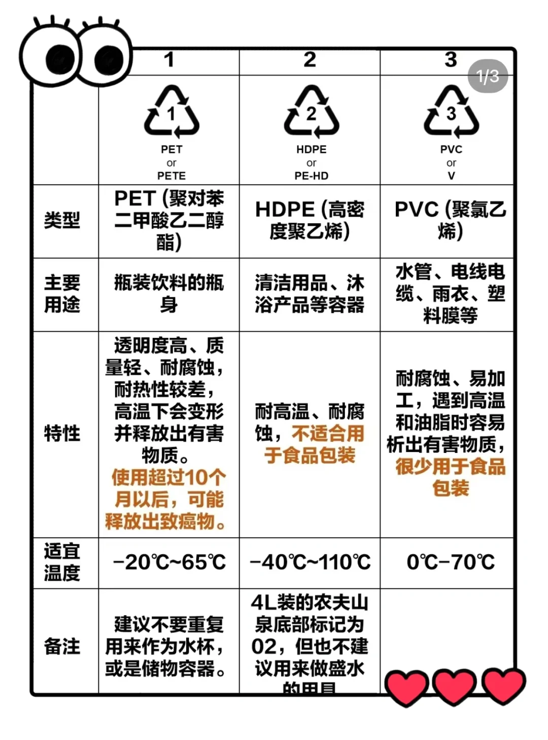 ?5张图深扒塑料水杯的材质?避雷指南