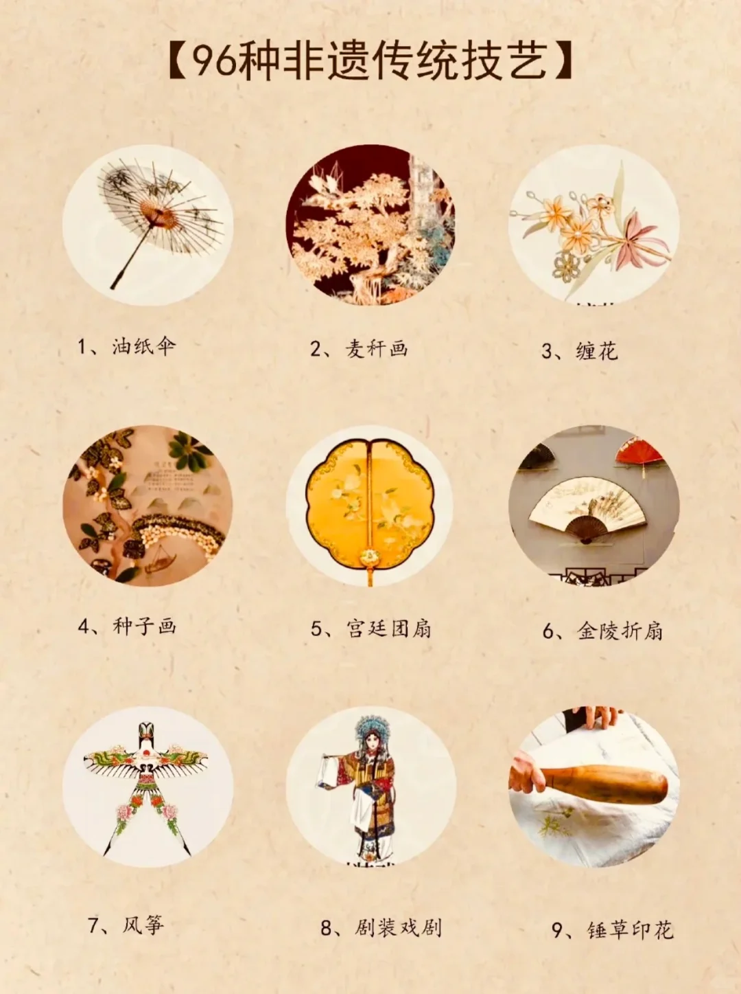 中国文化魅力，96种物质文化遗产
