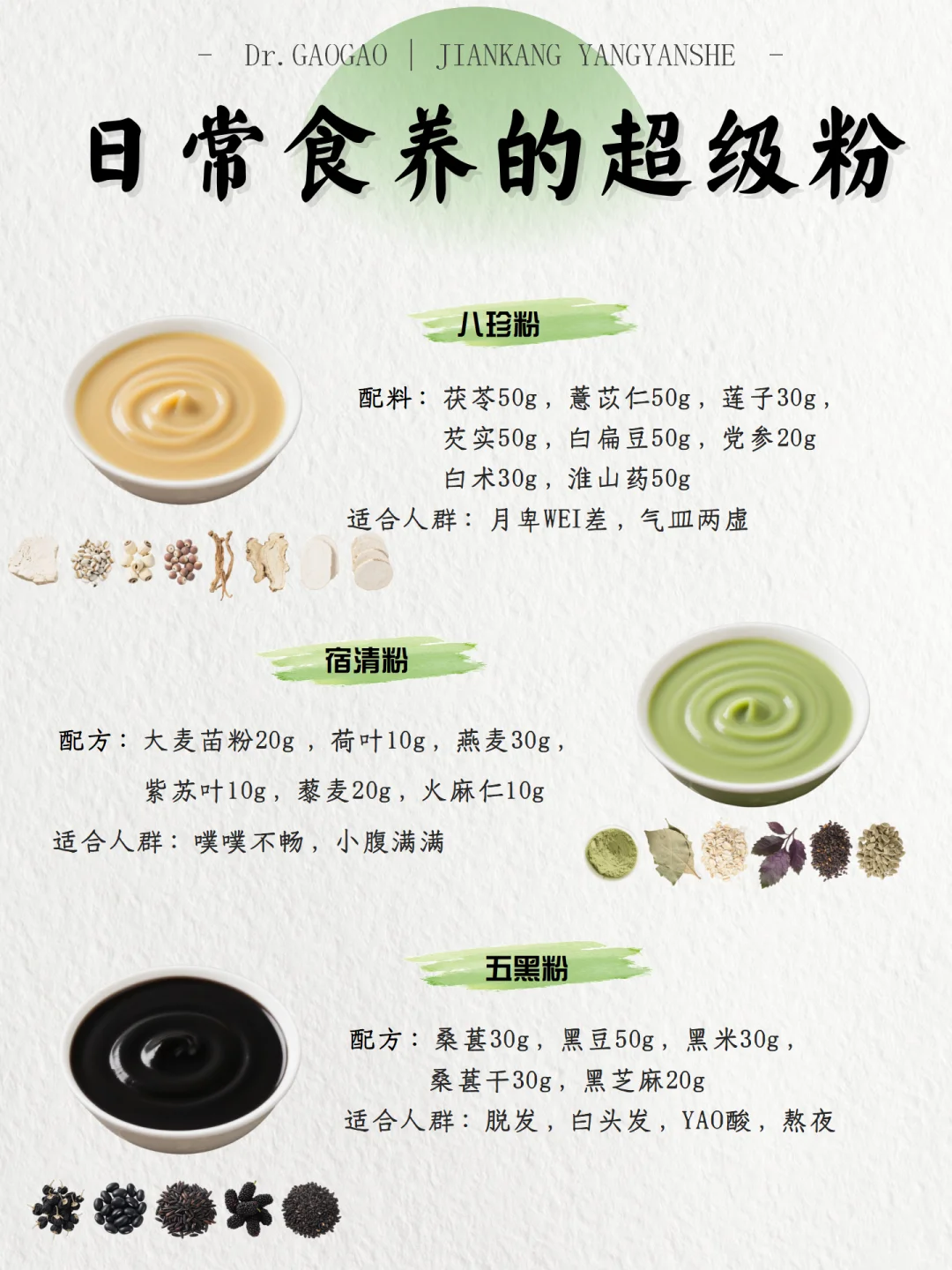 超级粉粉?｜内调外养好物，对号入座别吃错✅