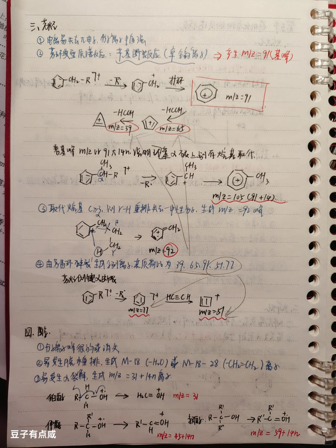 仪器分析｜质谱法②