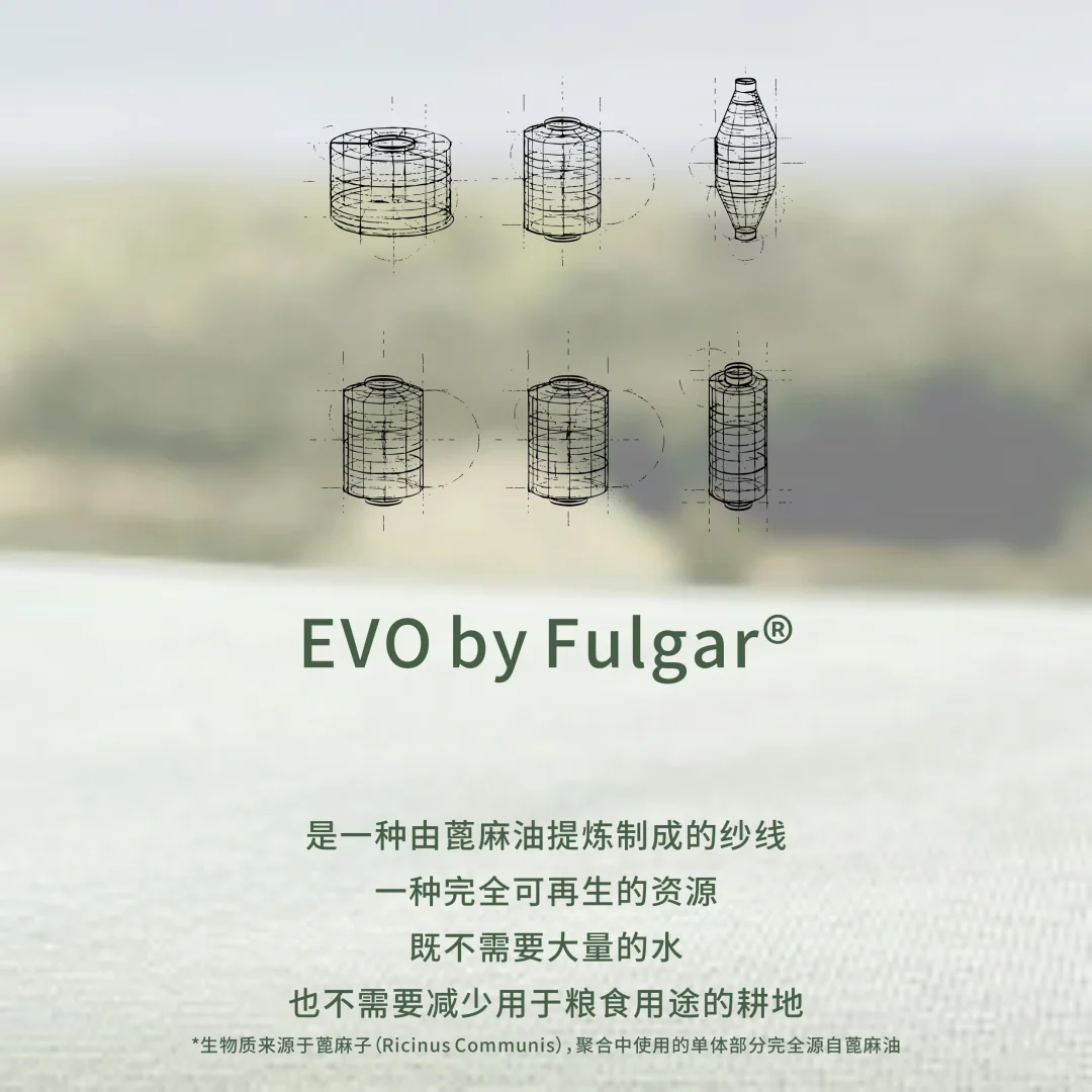 Fulgar® EVO生物基纱线