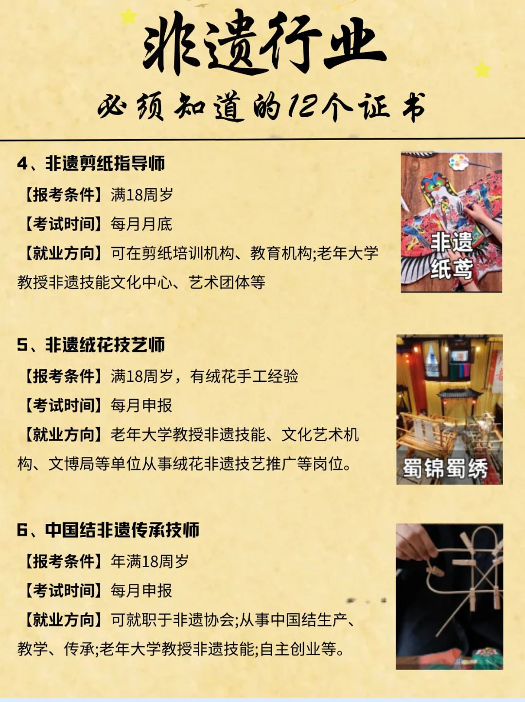女生想学非遗就存下吧，真的太全了！！