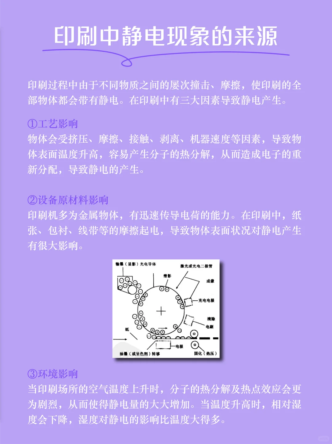 印刷静电烦恼多？裕源防静电水墨一键解决！