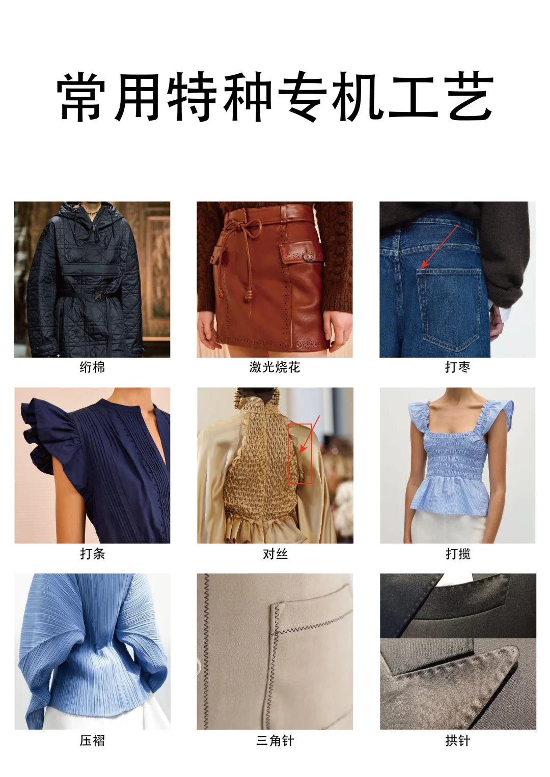 常用的专机工艺