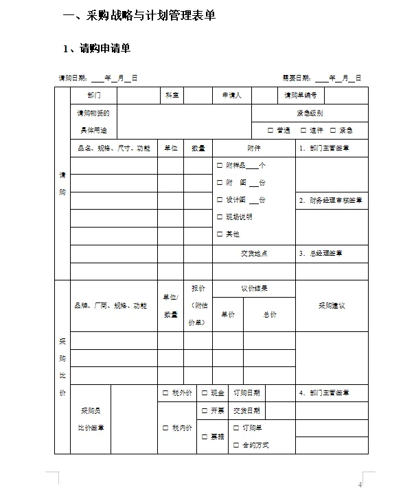 采购战略与计划管理表单
