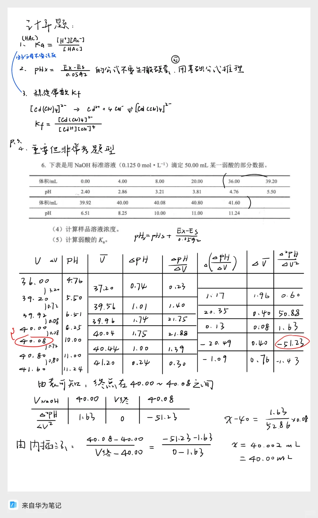 CPU仪分期中复习知识点➕重难点整理