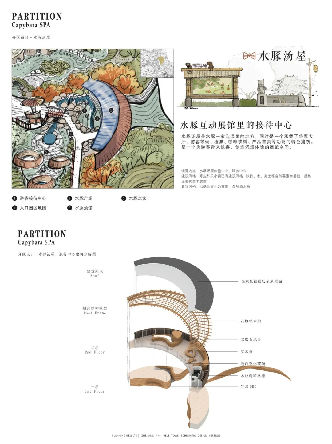 全龄化乡村亲子游 | 安吉和乐小镇智趣新生