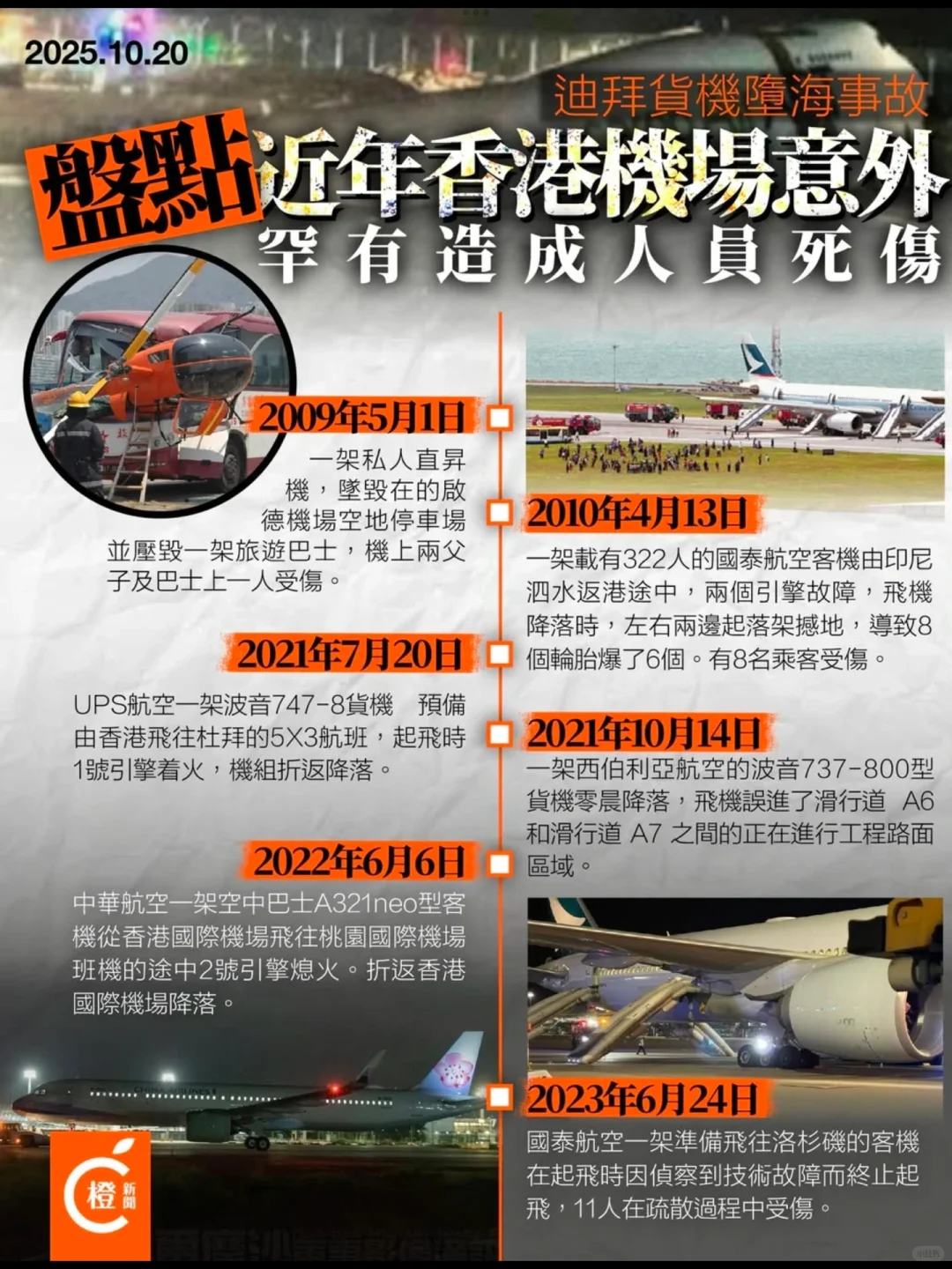 严保地面安全！港新机场周围住户少