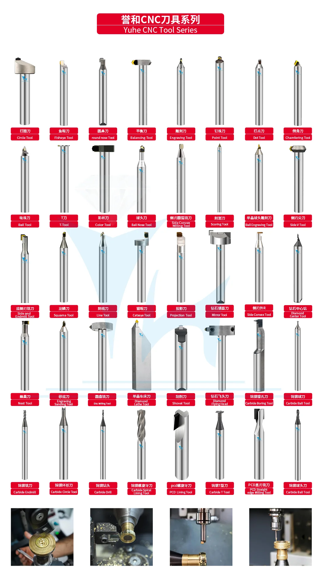誉和cnc刀具系列