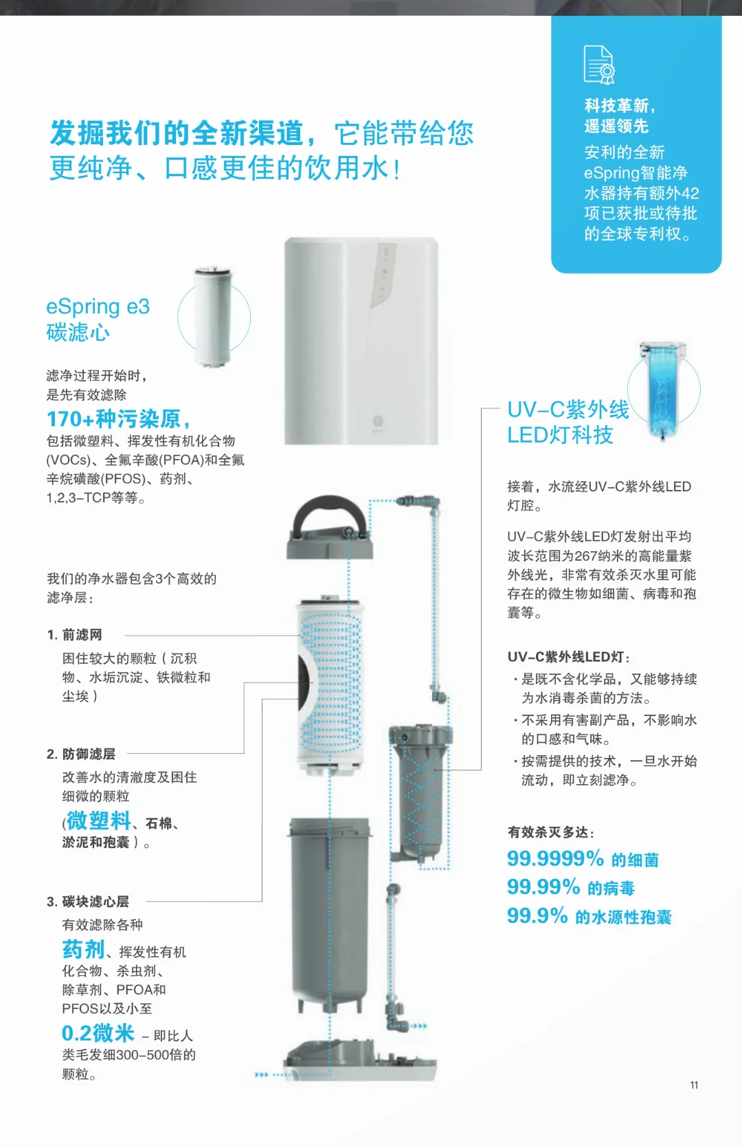 守护家人健康的第一道防线