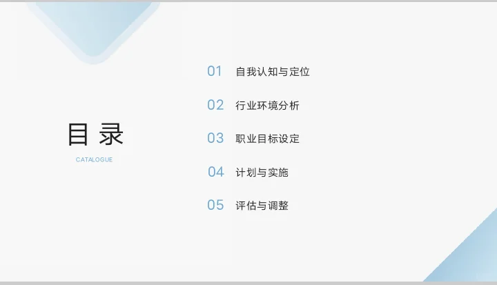 电气自动化技术职业生涯规划书word＋PPT