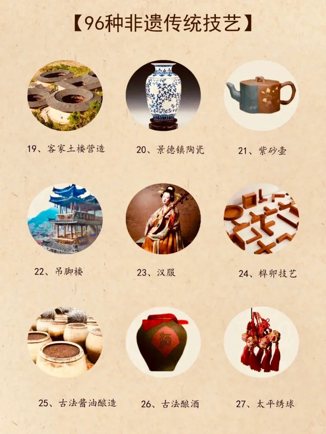 中国文化魅力，96种物质文化遗产