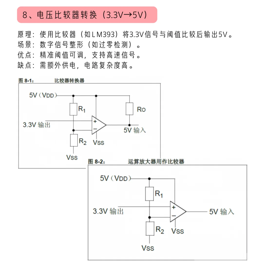 开关稳压器——高效能玩家的选择?