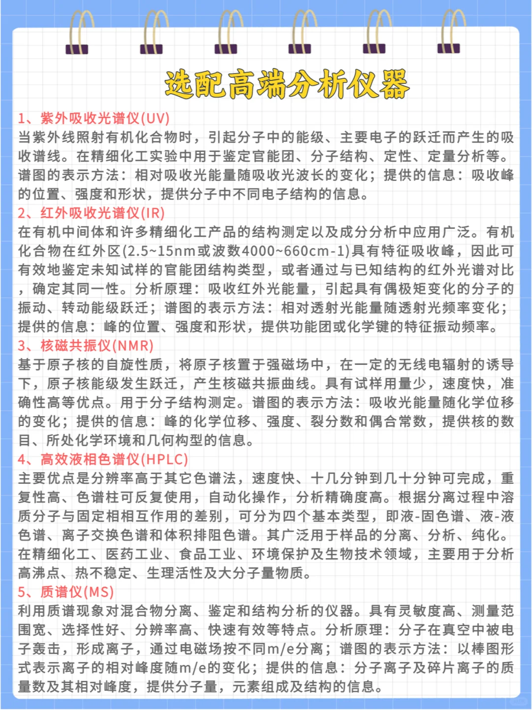 常用的实验室分析仪器有哪些（上）