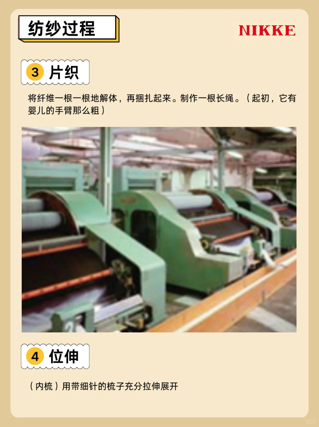 深入工场内部|从原毛到织物全过程讲解