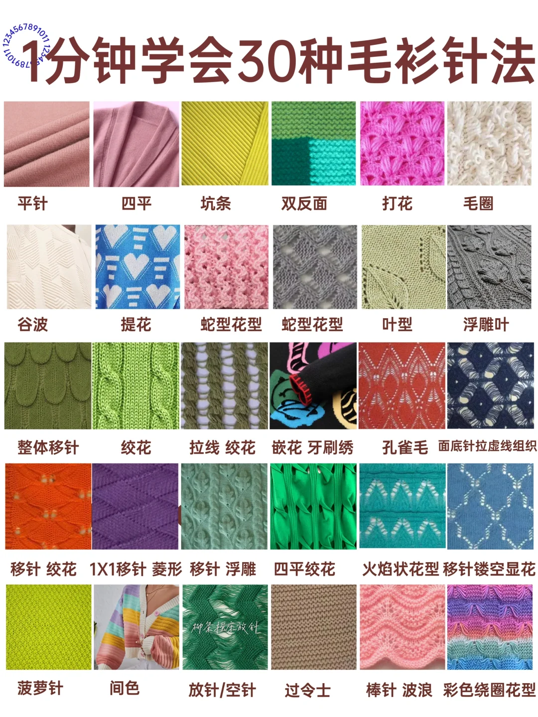 1分钟知晓30种毛衫针法