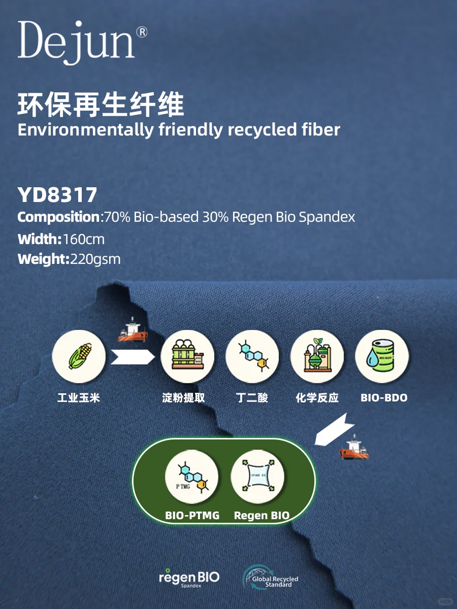 Ioo%纯生物基面料！瑜伽服界环保黑马