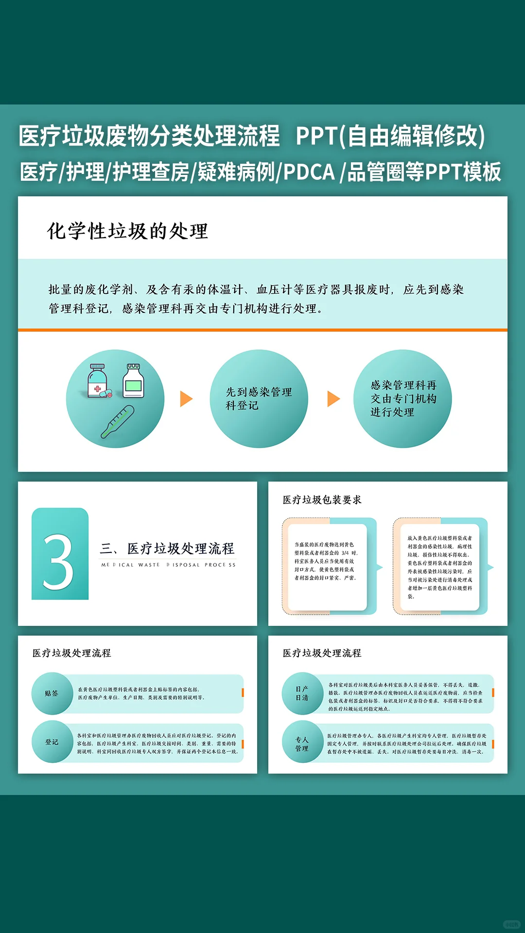 医疗垃圾废物分类处理流程
