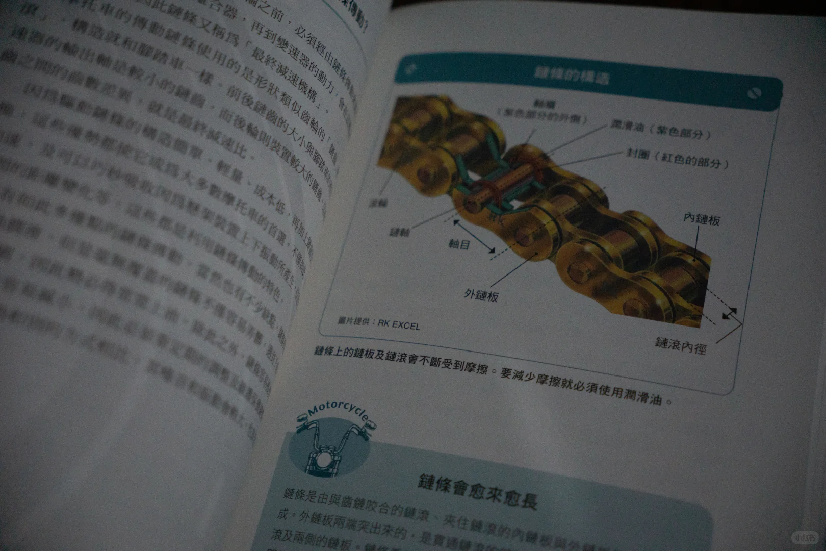 【摩托车书籍推荐】《摩托车的基本构造》