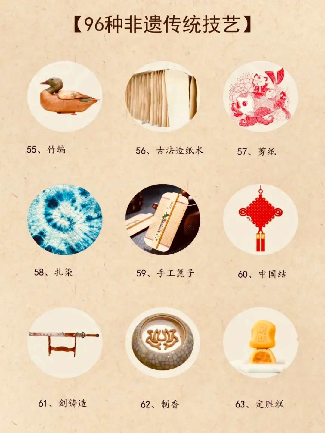 中国文化魅力，96种物质文化遗产