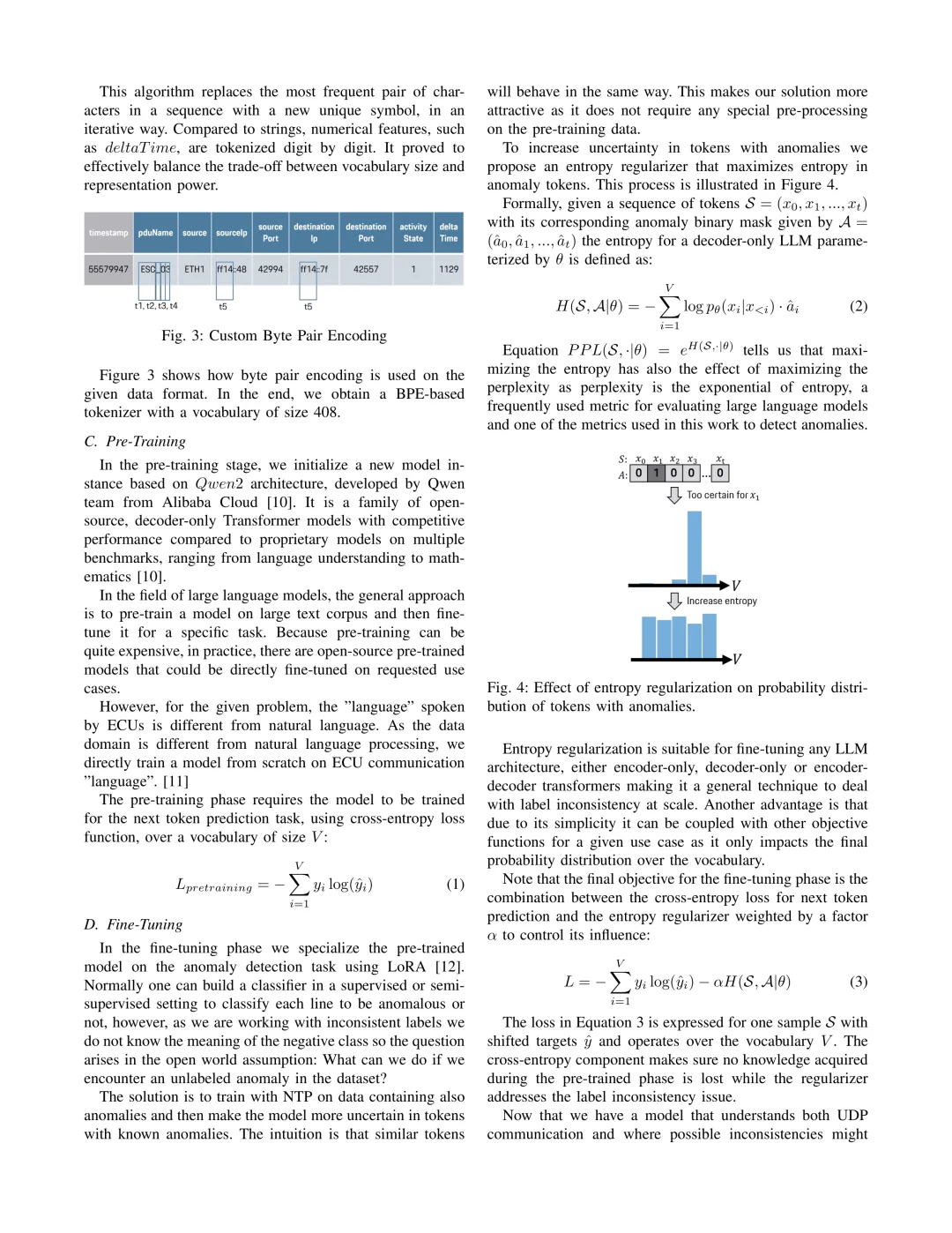 保时捷工程:不可靠标签也能检测异常?