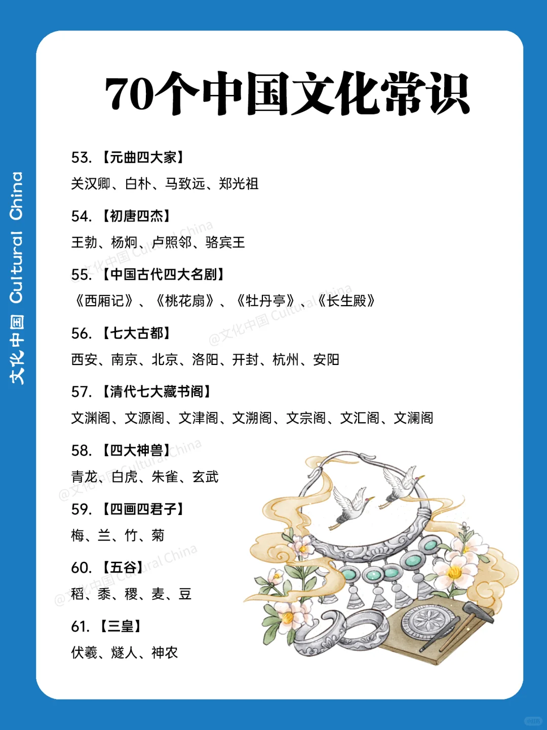 70个中国文化常识,你了解多少?