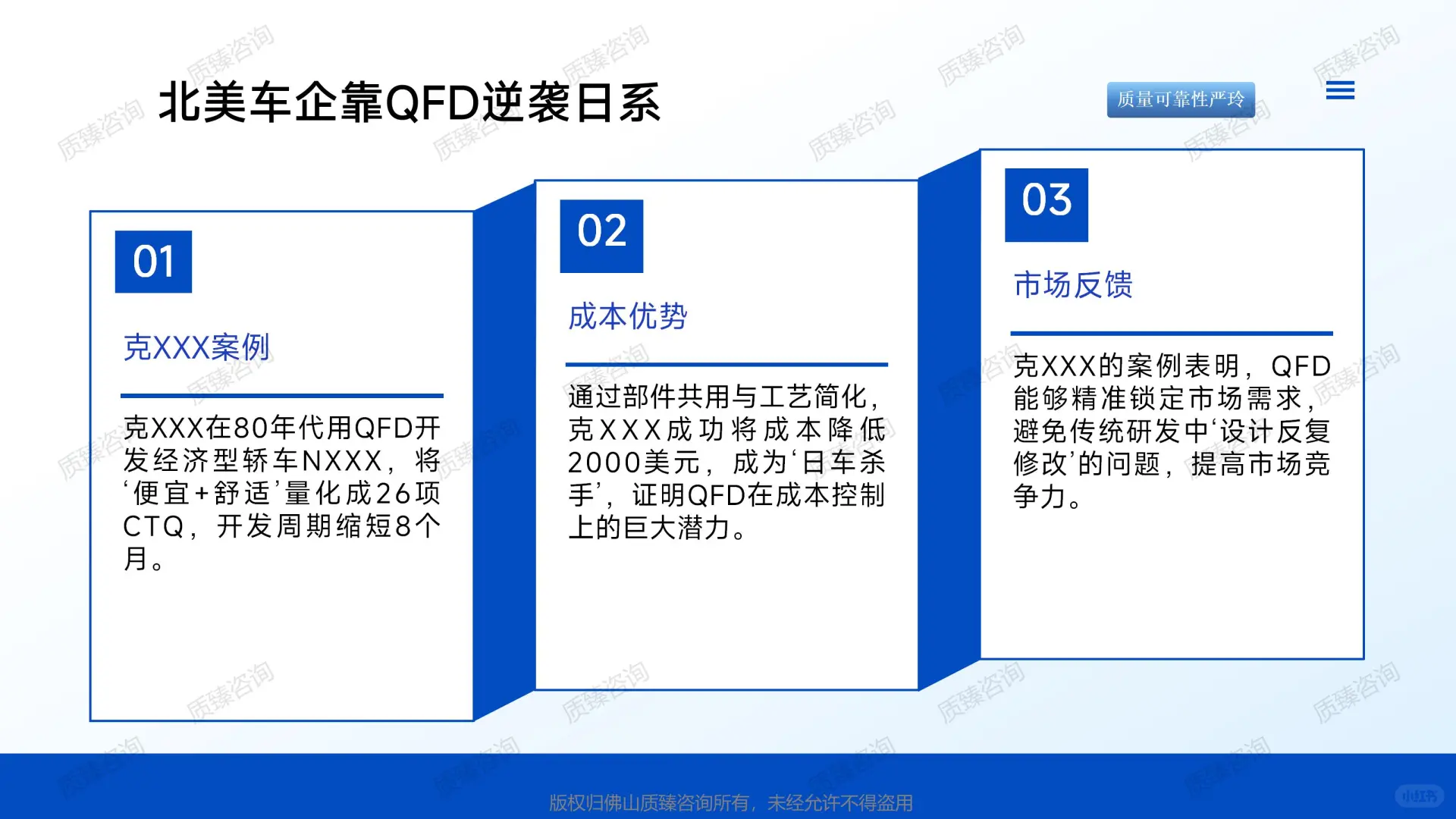 新能源汽车领域质量机能展开QFD培训-一(3)