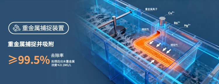 新疆喀什畜高粪污资源化实验室废水处理设备