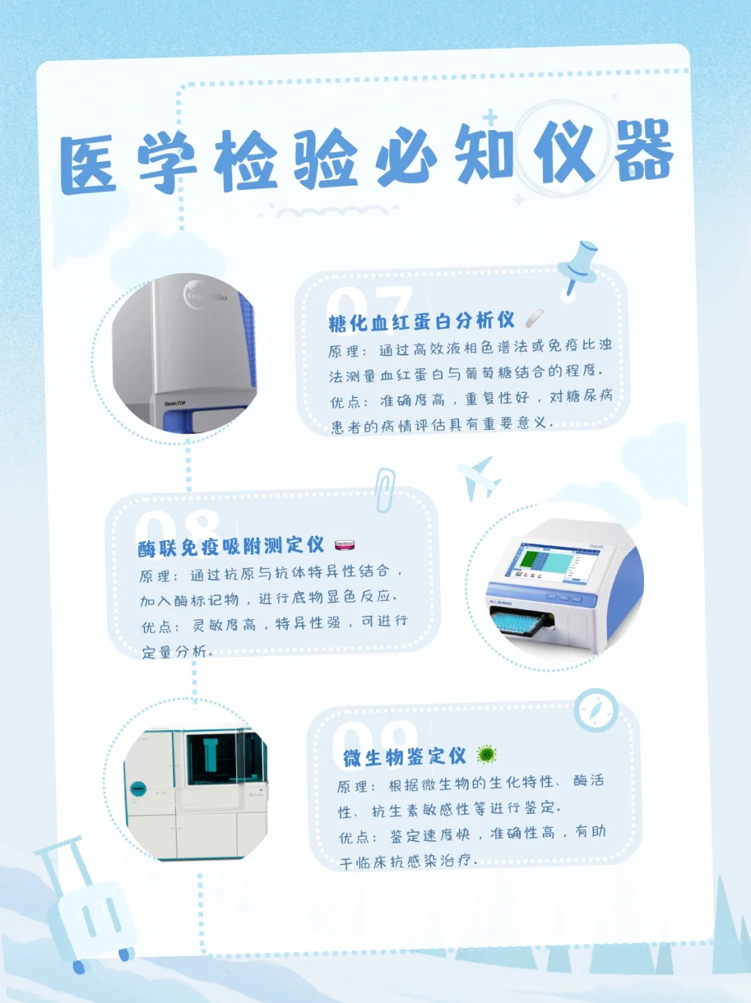一文了解：医学实验室中的十大核心分析仪器