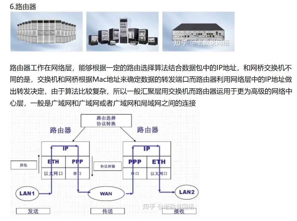 计算机网络硬件设备