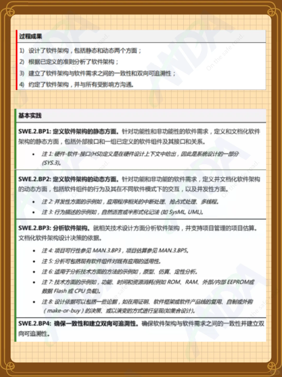 ? ASPICE软件工程过程组(SWE)全解析