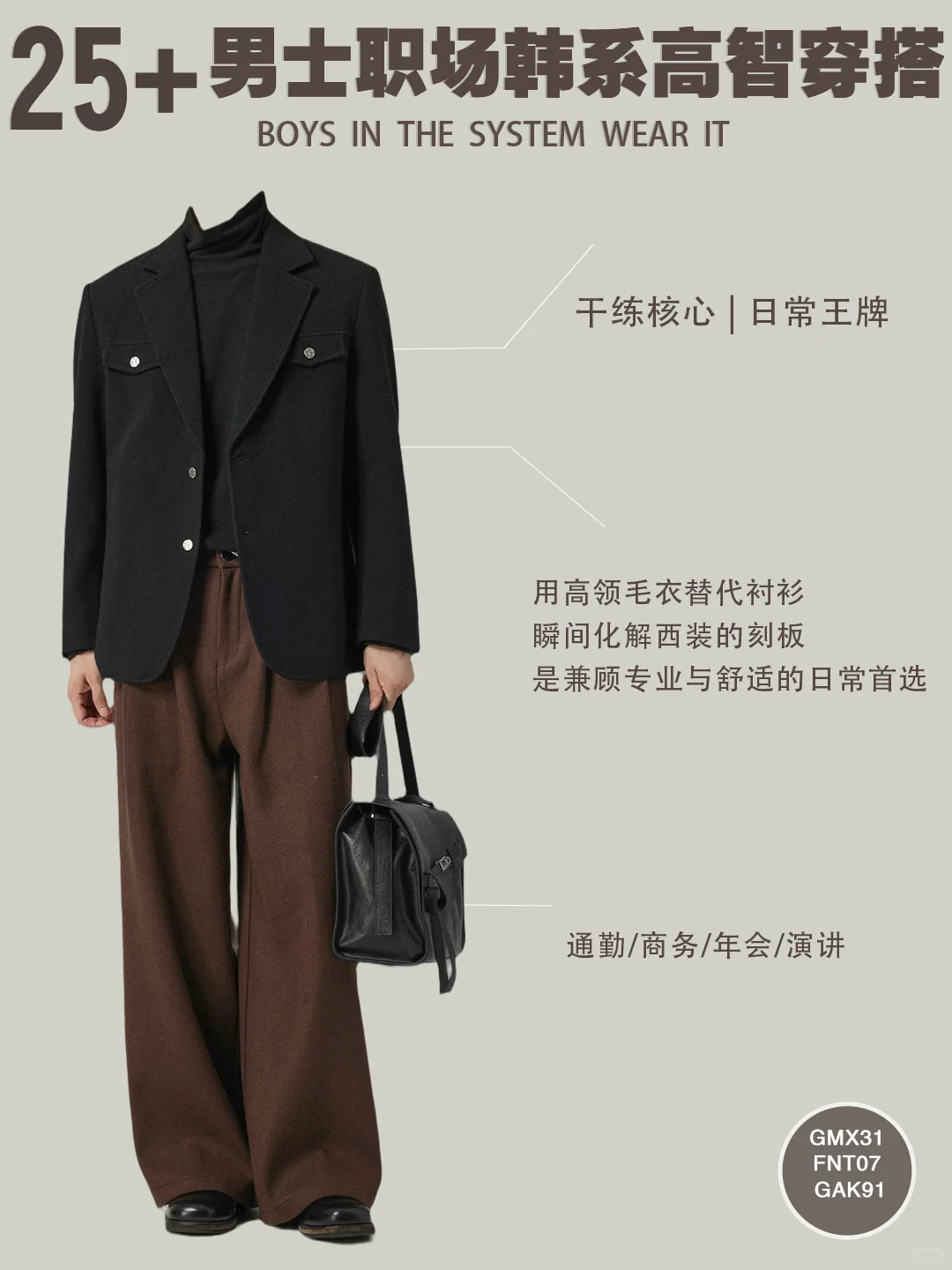 8套25+男士秋冬职场韩系高智感穿搭合集