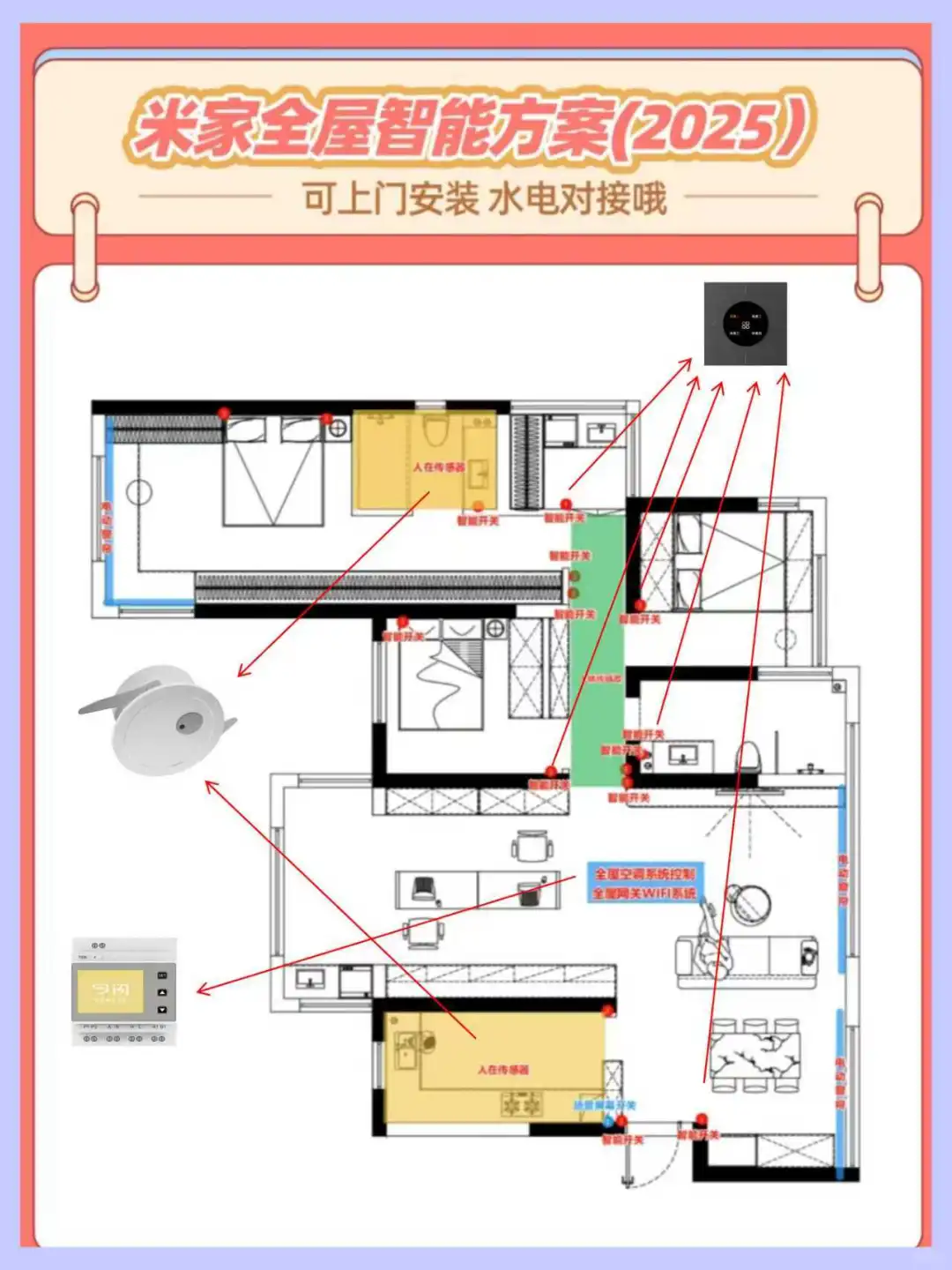杭州全屋智能,抄作业!