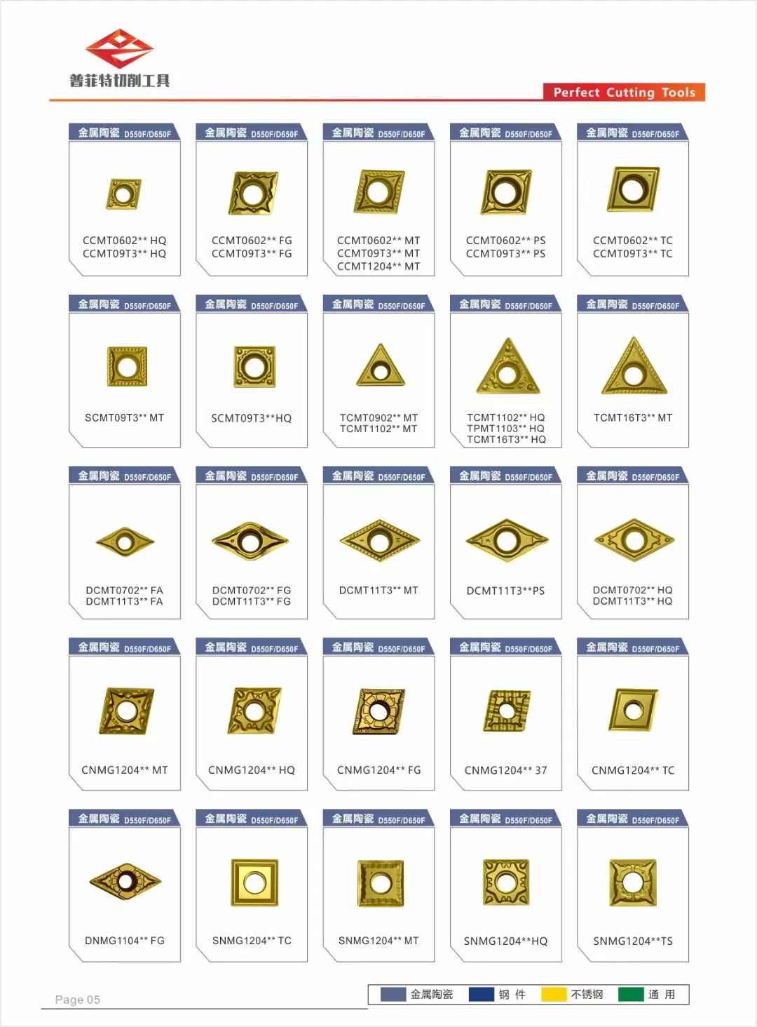 关于刀具的选择和应用?