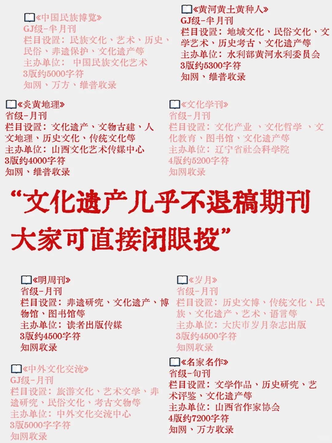 求求了,所有文化遗产方向都要看到这篇啊!