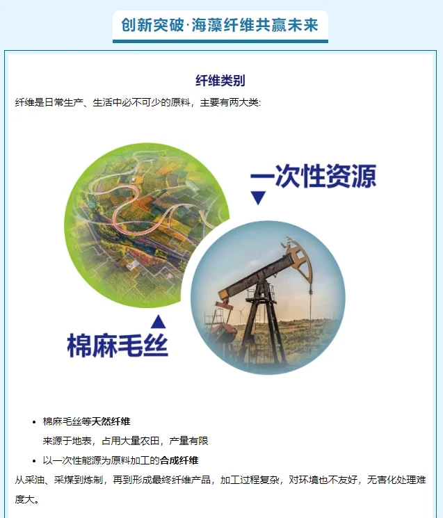 微塑料污染！不得不重视和解决的问题！