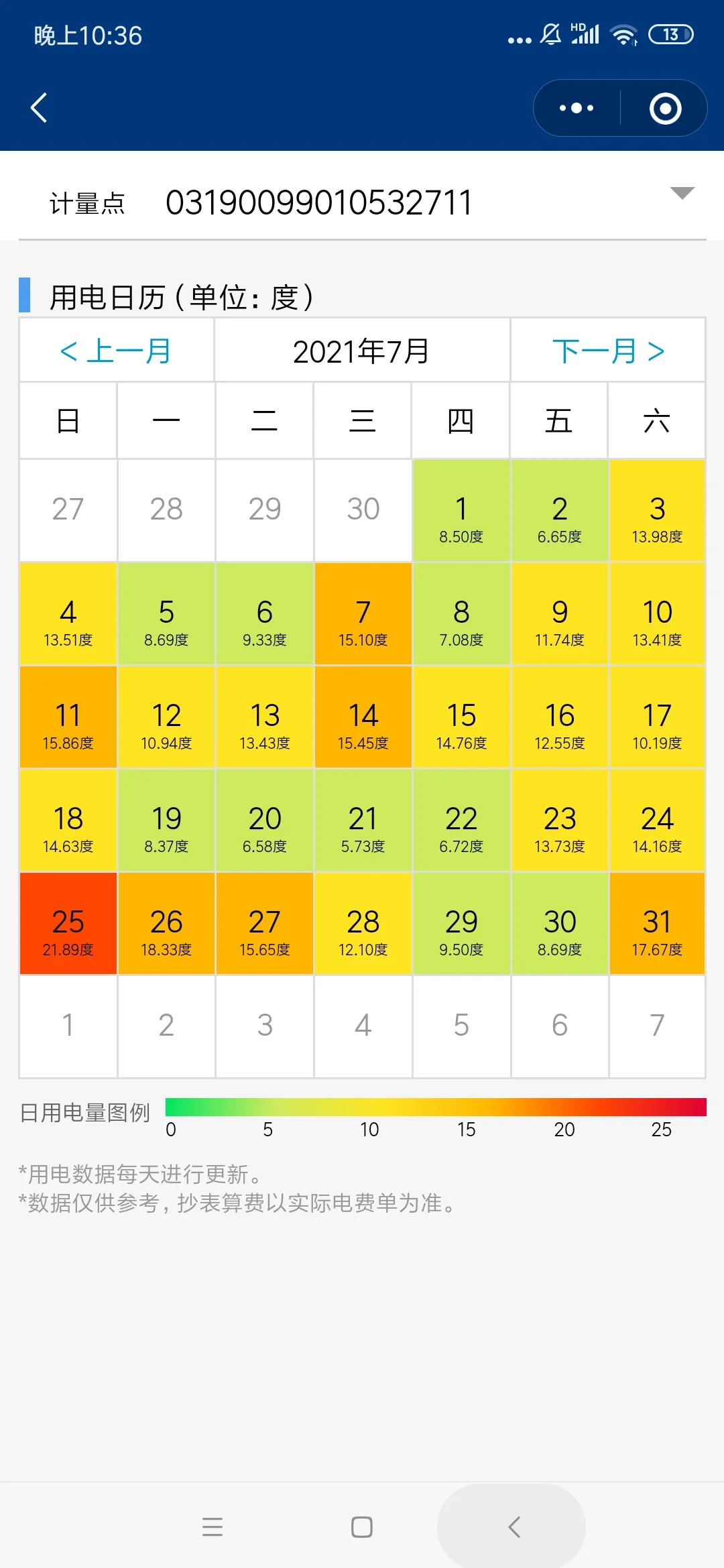 广东小区业主怎么看自己家每天用电量！