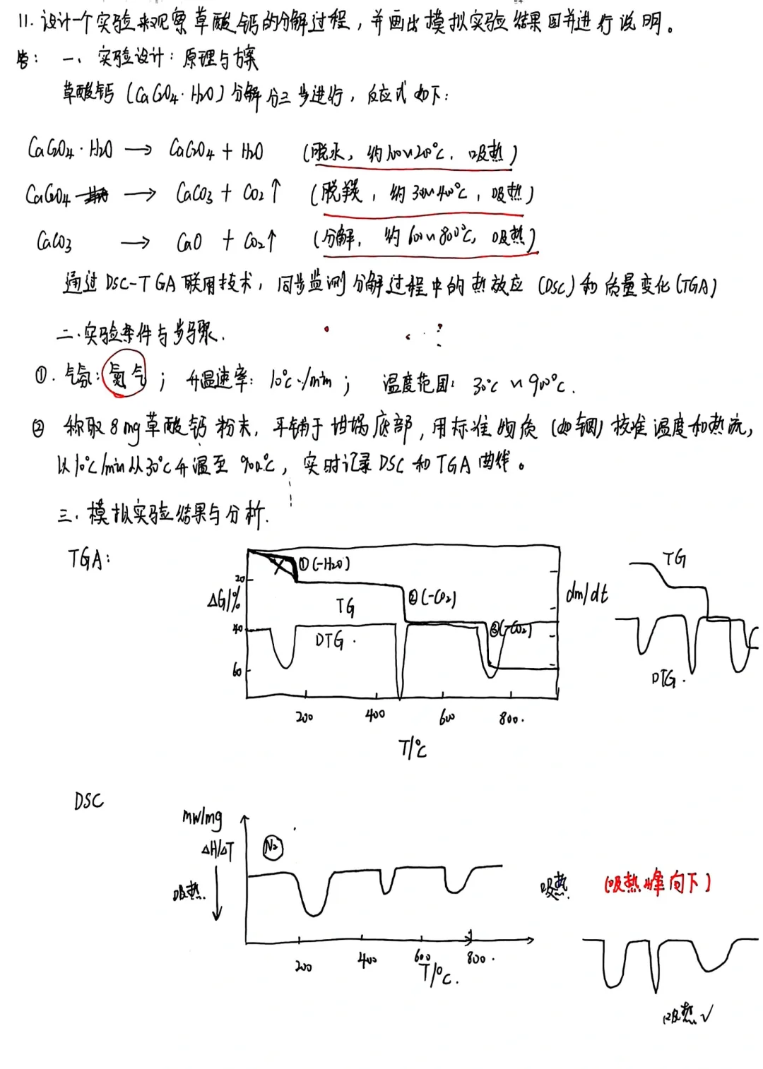 仪器分析技术测试