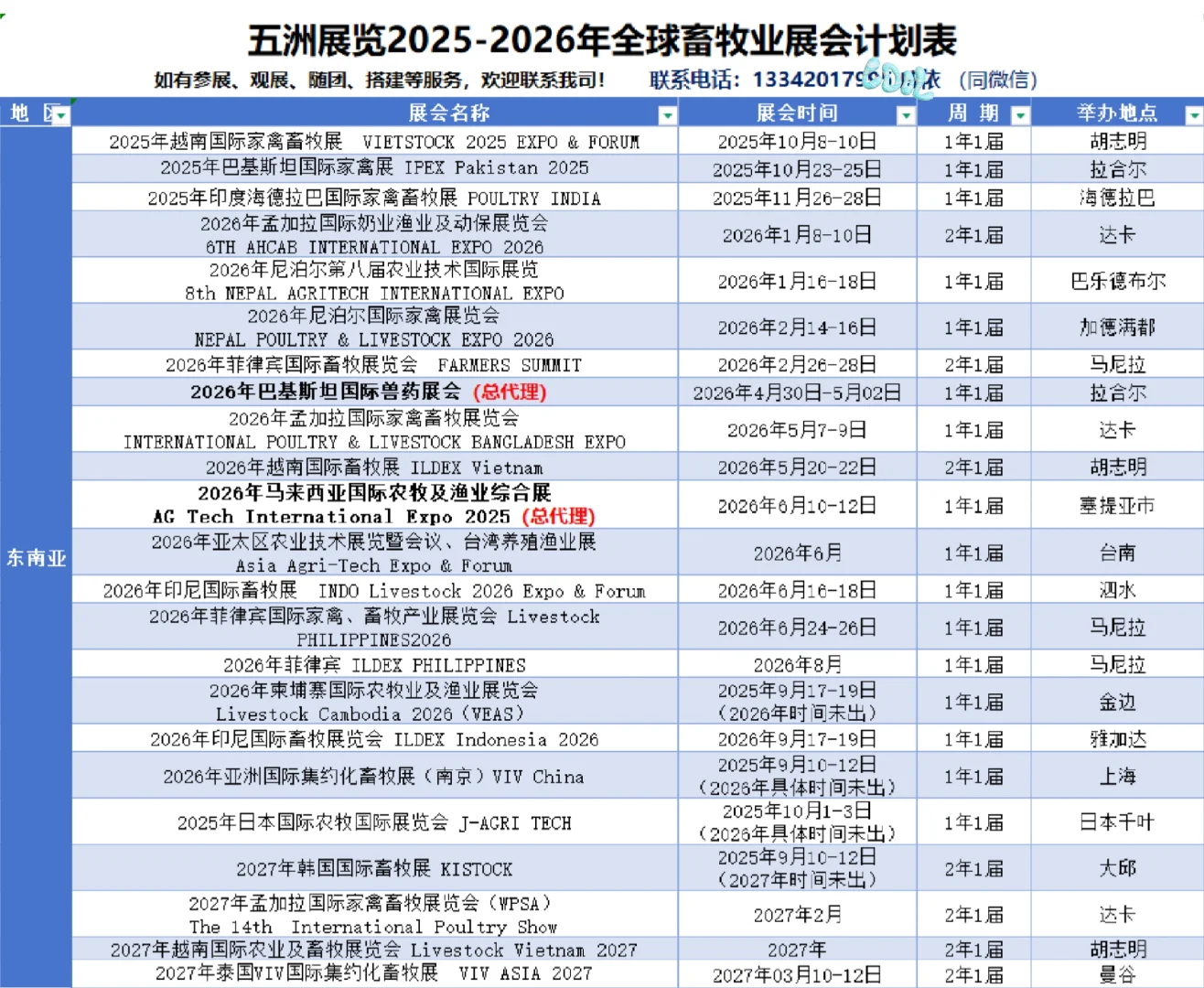 2026年畜牧业展会计划表，做计划的看过来!